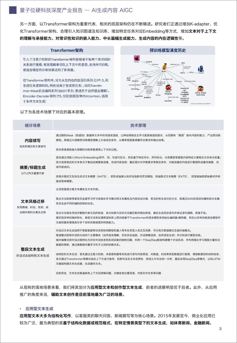 《2022年  【34页】AIGC深度产业报告 量子位智库》 - 第6页预览图