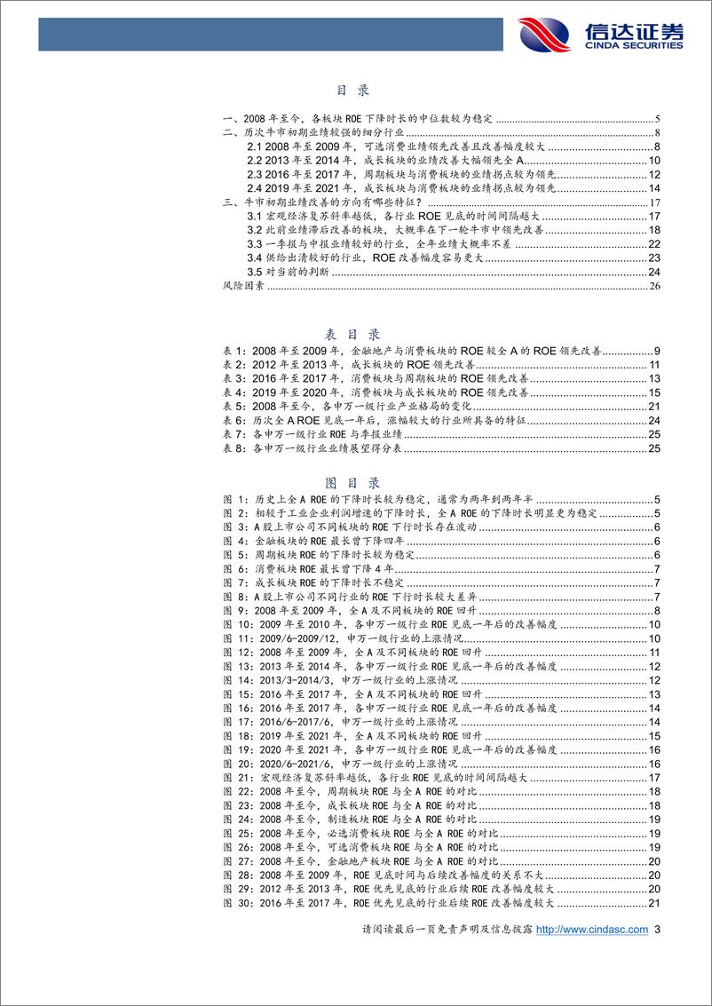 《如何寻找下半年业绩较强的行业？-20230807-信达证券-28页》 - 第4页预览图