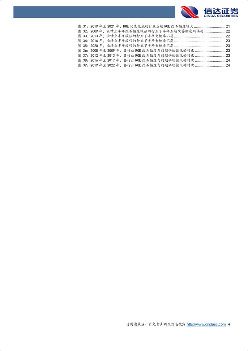 《如何寻找下半年业绩较强的行业？-20230807-信达证券-28页》 - 第5页预览图