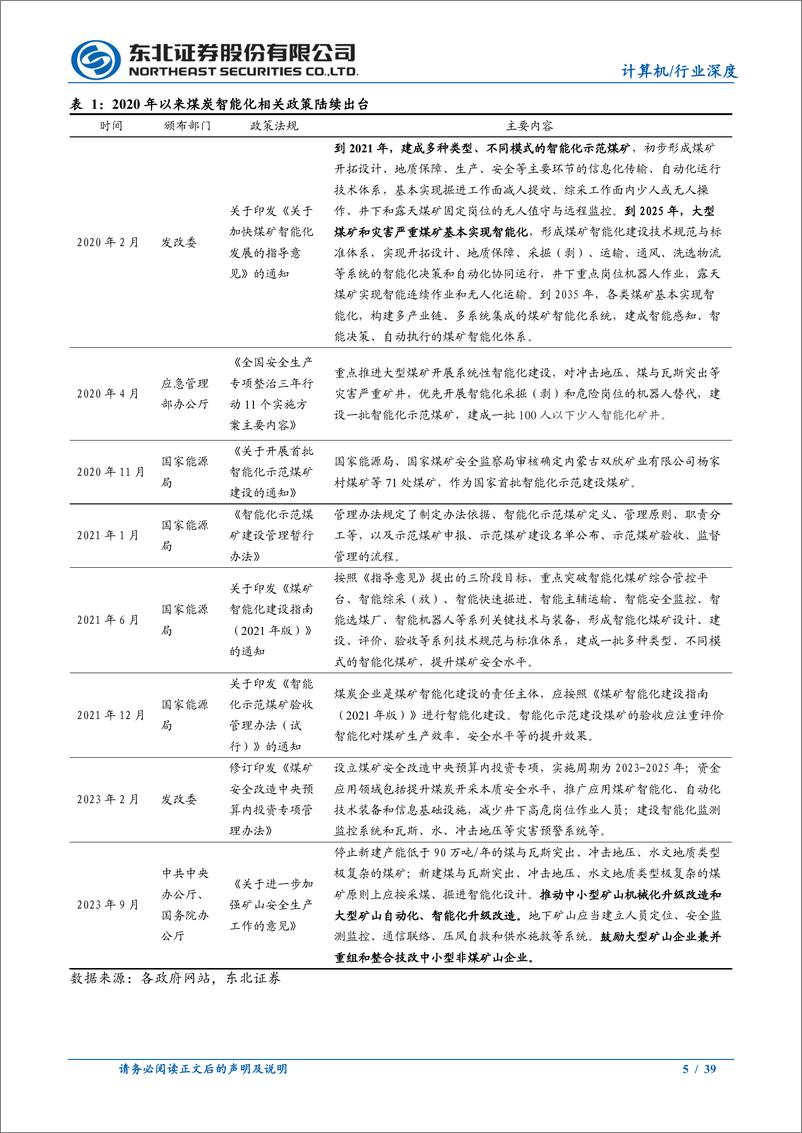 《煤矿智能化行业研究报告：掘金煤矿智能化，新一轮改造浪潮已至-20230918-东北证券-39页》 - 第6页预览图