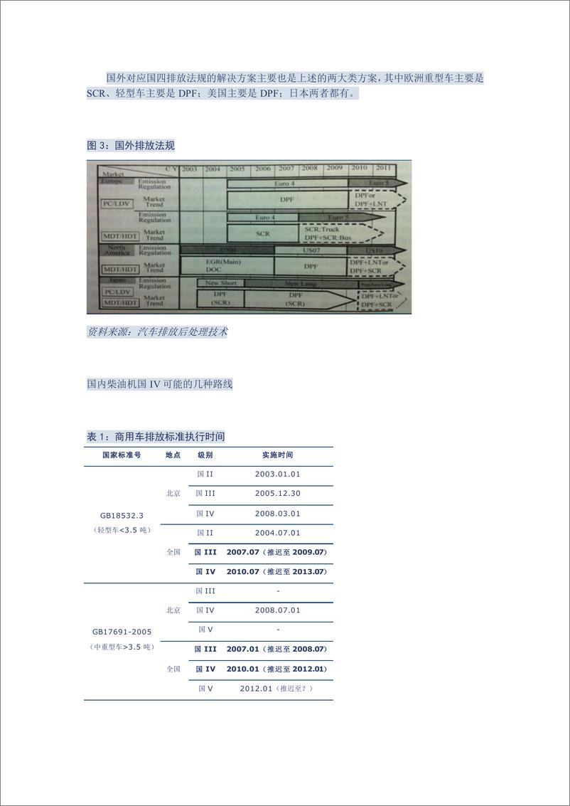 《（汽车）中信证券-车闻天下第2期-柴油机后处理专题之一——综述》 - 第3页预览图