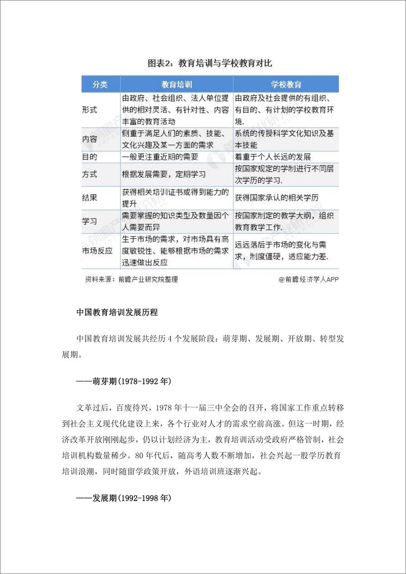 预见2021：《2020年中国教育培训产业全景图谱》 - 第4页预览图