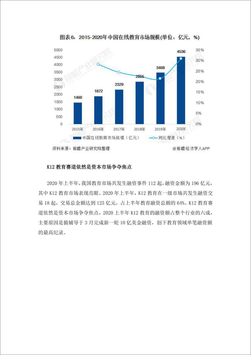 预见2021：《2020年中国教育培训产业全景图谱》 - 第8页预览图