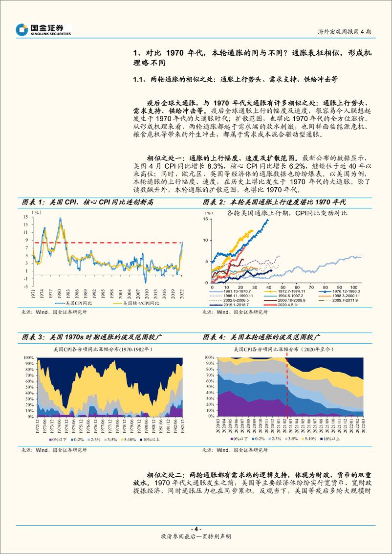 《全球通胀专题深度：50年大轮回？通胀的“变”与“不变”-20220527-国金证券-19页》 - 第5页预览图