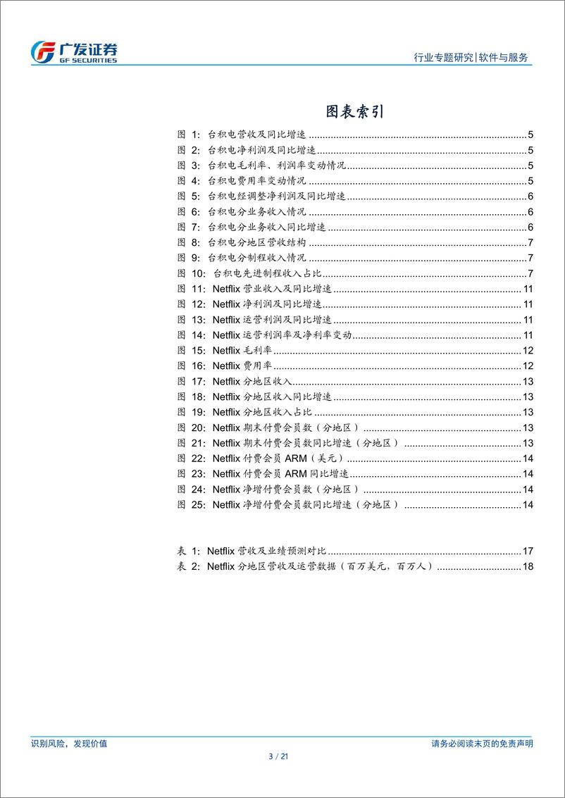 《软件与服务行业【广发TMT产业研究】美股科技股观察24Q2业绩跟踪：台积电业绩强劲并上调全年指引，Netflix延续增势Q3指引略放缓-240724-广发证券-21页》 - 第3页预览图