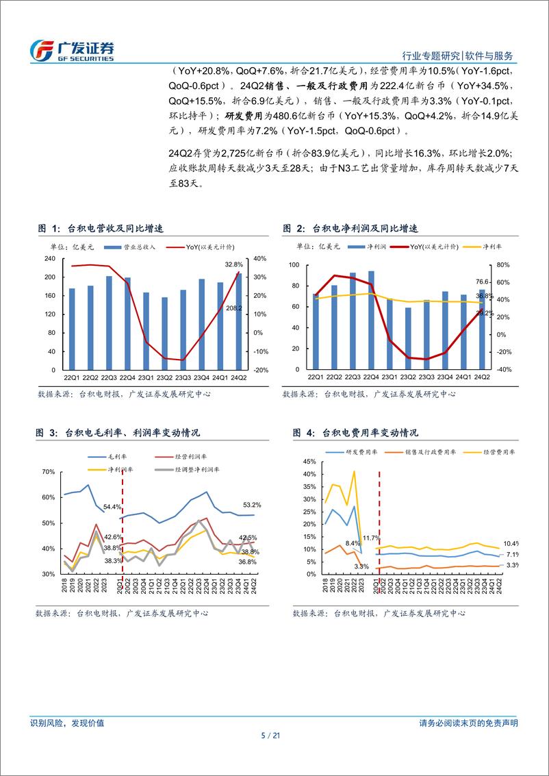 《软件与服务行业【广发TMT产业研究】美股科技股观察24Q2业绩跟踪：台积电业绩强劲并上调全年指引，Netflix延续增势Q3指引略放缓-240724-广发证券-21页》 - 第5页预览图