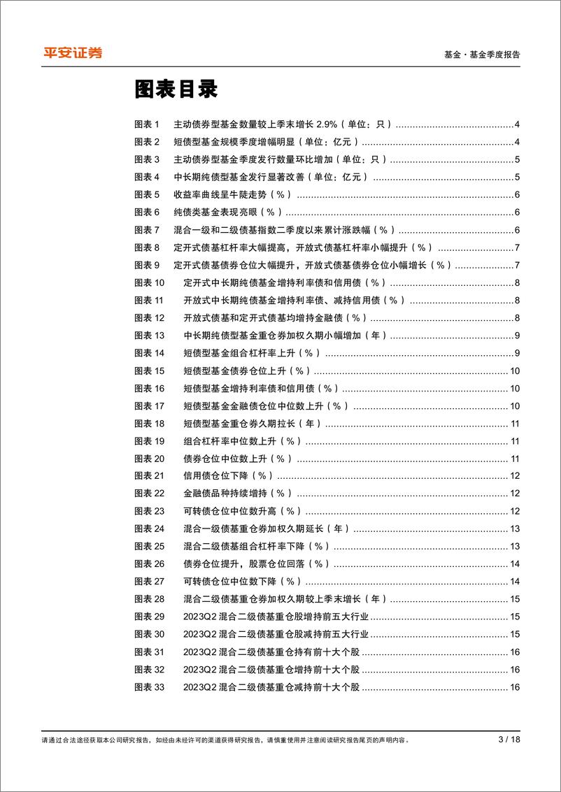 《主动债券型基金2023年二季报：加杠杆加久期，增持中特估、减持计算机和食品饮料-20230724-平安证券-18页》 - 第4页预览图