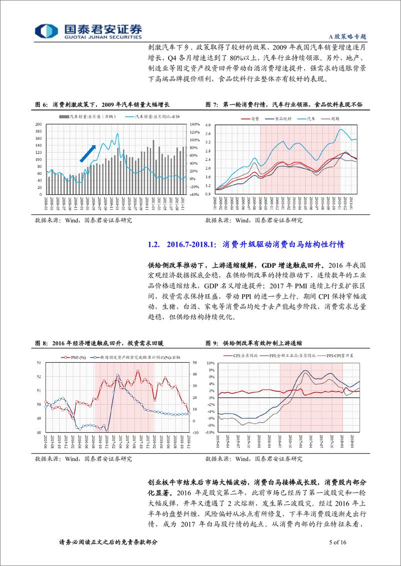 《2022年疫后消费展望系列二：财务视角，消费的机会在哪里-20220518-国泰君安-16页》 - 第6页预览图