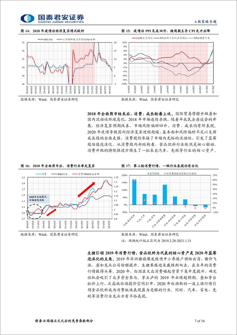 《2022年疫后消费展望系列二：财务视角，消费的机会在哪里-20220518-国泰君安-16页》 - 第8页预览图