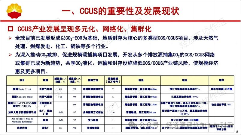 《中国石油CCUS技术进展及展望-32页》 - 第8页预览图