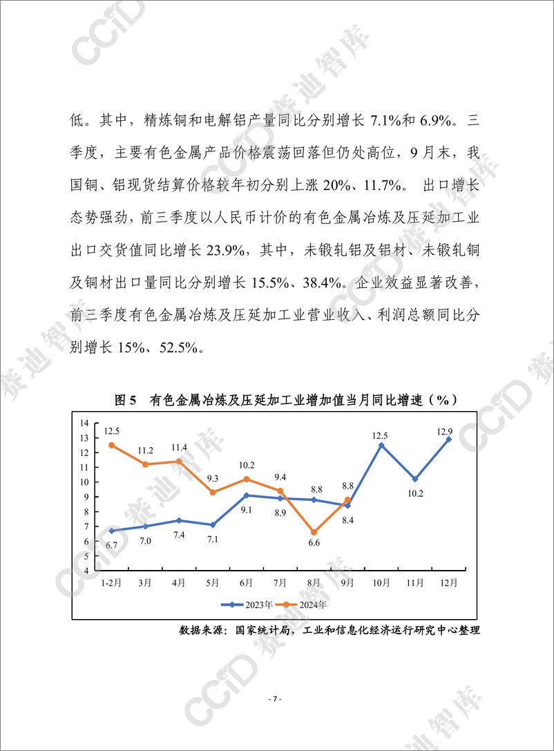 《赛迪前瞻2024年第31期_总871期__前三季度重点工业行业总体平稳运行_装备制造业_压舱石_作用》 - 第7页预览图