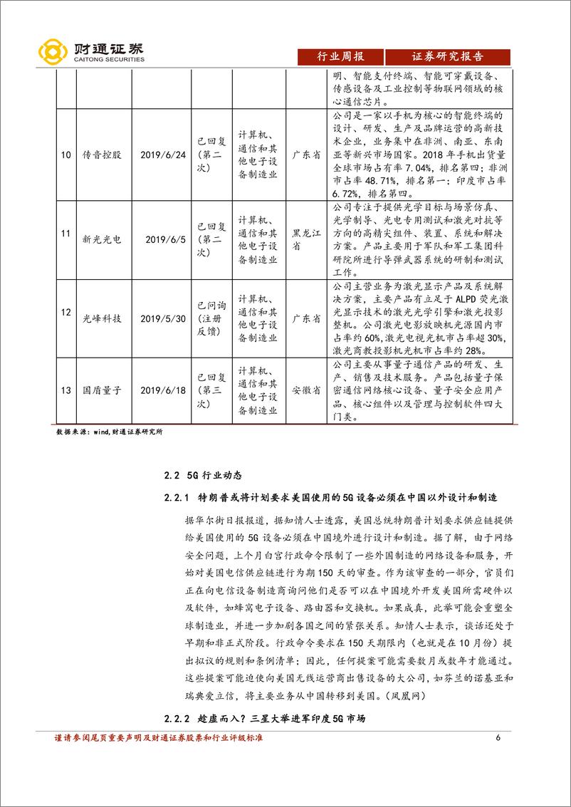 《计算机行业科创板双周报：科创板正式开板-20190626-财通证券-33页》 - 第7页预览图