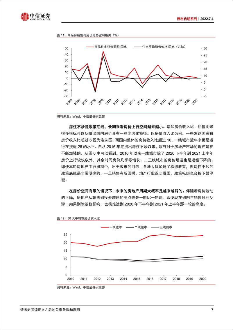 《债市启明系列：地产基本面正在发生哪些变化？-20220704-中信证券-33页》 - 第8页预览图
