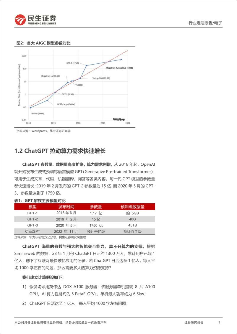 《电子行业周报：ChatGPT开启行业变革，Chiplet引领破局之路-20230222-民生证券-25页》 - 第4页预览图