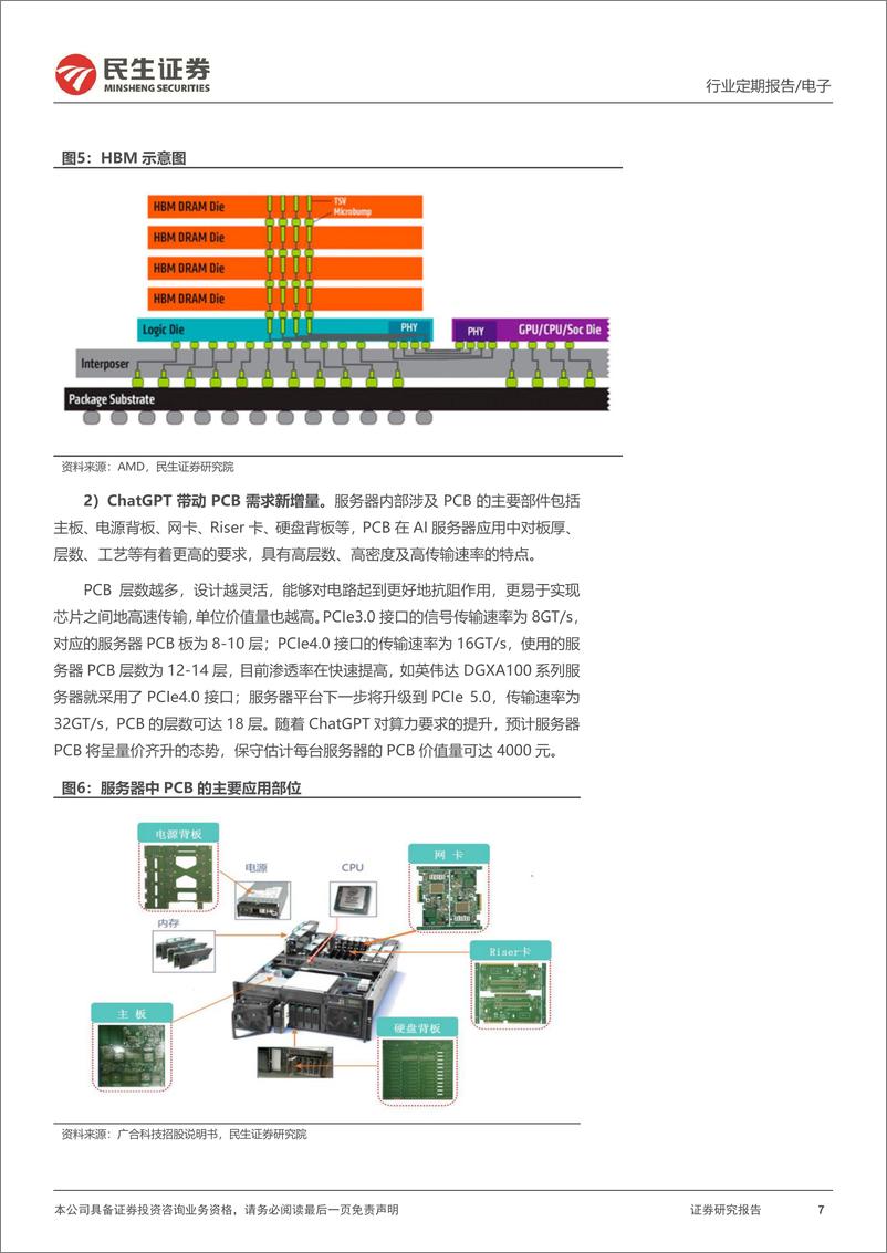 《电子行业周报：ChatGPT开启行业变革，Chiplet引领破局之路-20230222-民生证券-25页》 - 第7页预览图