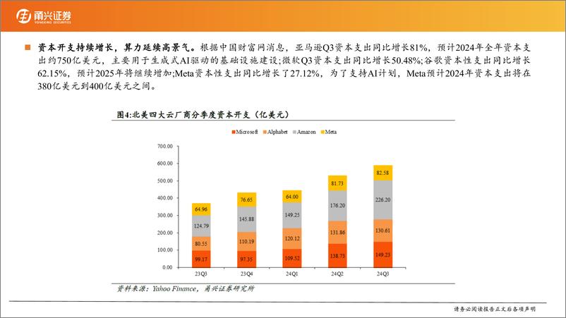 《通信行业2025年年度策略：把握AI投资主线，聚焦万物互联机遇-250113-甬兴证券-27页》 - 第6页预览图