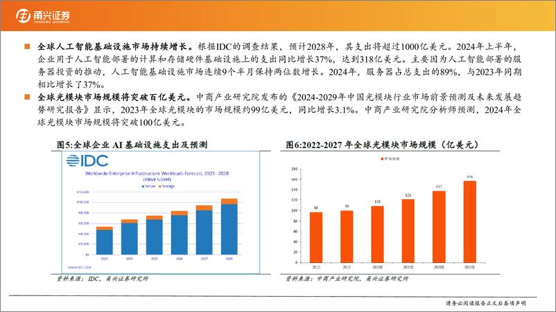 《通信行业2025年年度策略：把握AI投资主线，聚焦万物互联机遇-250113-甬兴证券-27页》 - 第7页预览图