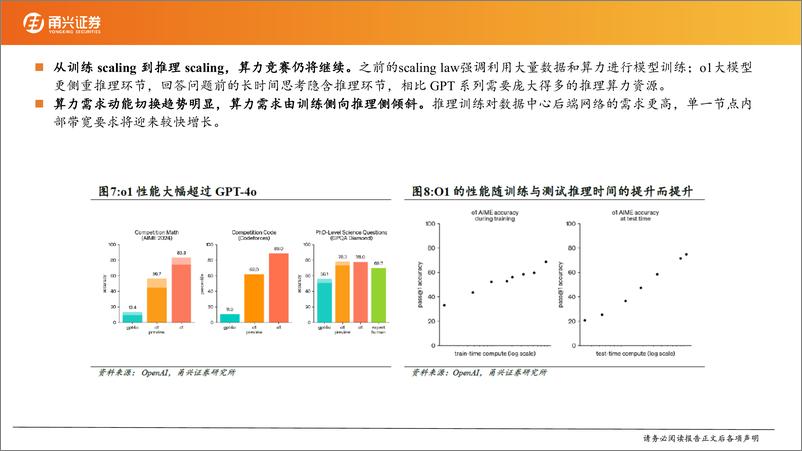 《通信行业2025年年度策略：把握AI投资主线，聚焦万物互联机遇-250113-甬兴证券-27页》 - 第8页预览图