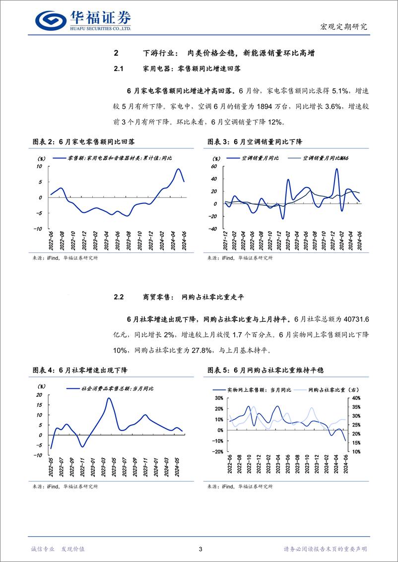 《行业比较专刊：上游景气转弱，中游行业有亮点-240801-华福证券-20页》 - 第6页预览图