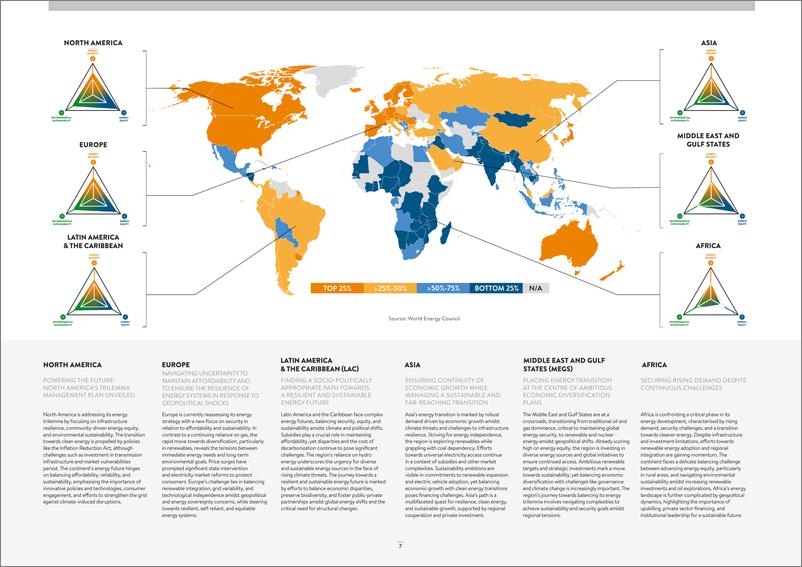 《世界能源理事会_2024年世界能源三难困境报告_英文版_》 - 第7页预览图