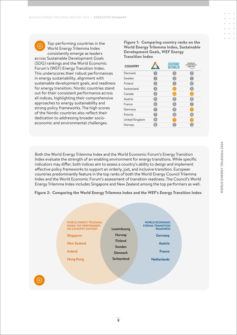 《世界能源理事会_2024年世界能源三难困境报告_英文版_》 - 第8页预览图