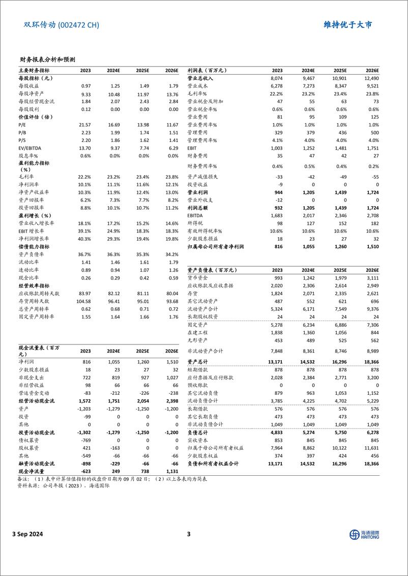 《双环传动(002472)新能源车齿轮和智能执行机构引领增长，盈利能力持续上行-240903-海通国际-12页》 - 第3页预览图