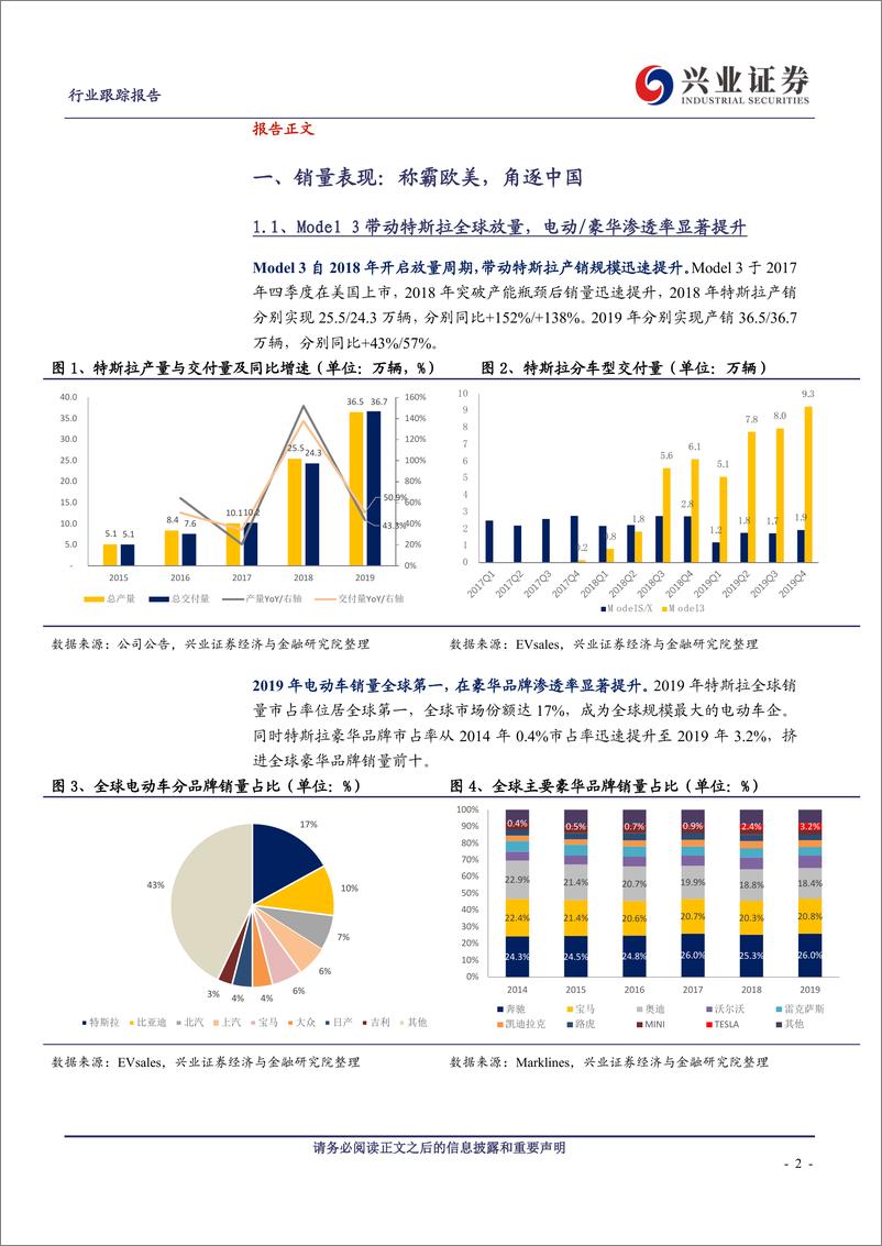 《汽车行业：特斯拉都卖到了哪里？-20200319-兴业证券-14页》 - 第3页预览图
