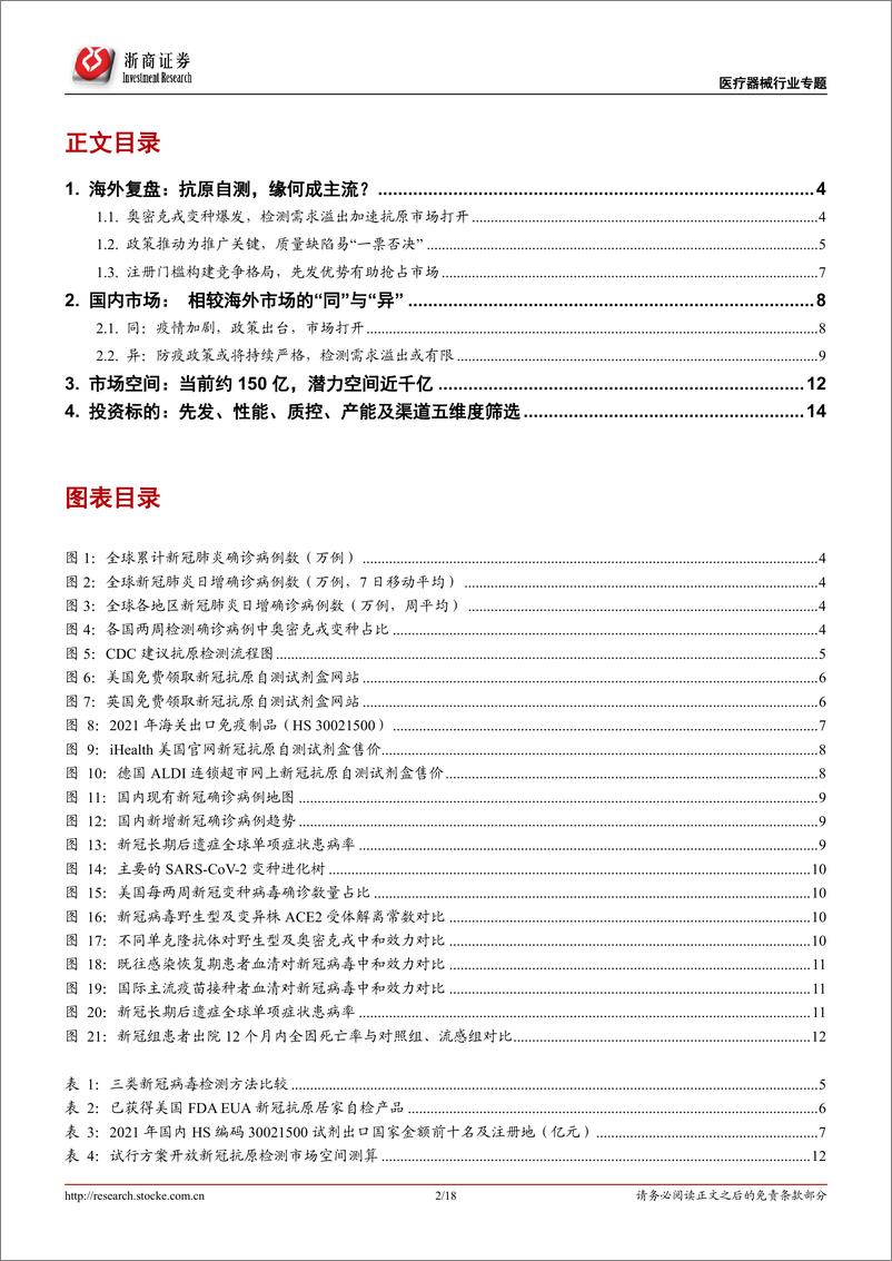 《新冠抗原检测行业专题报告：政策落地，空间可期-20220314-浙商证券-18页》 - 第3页预览图