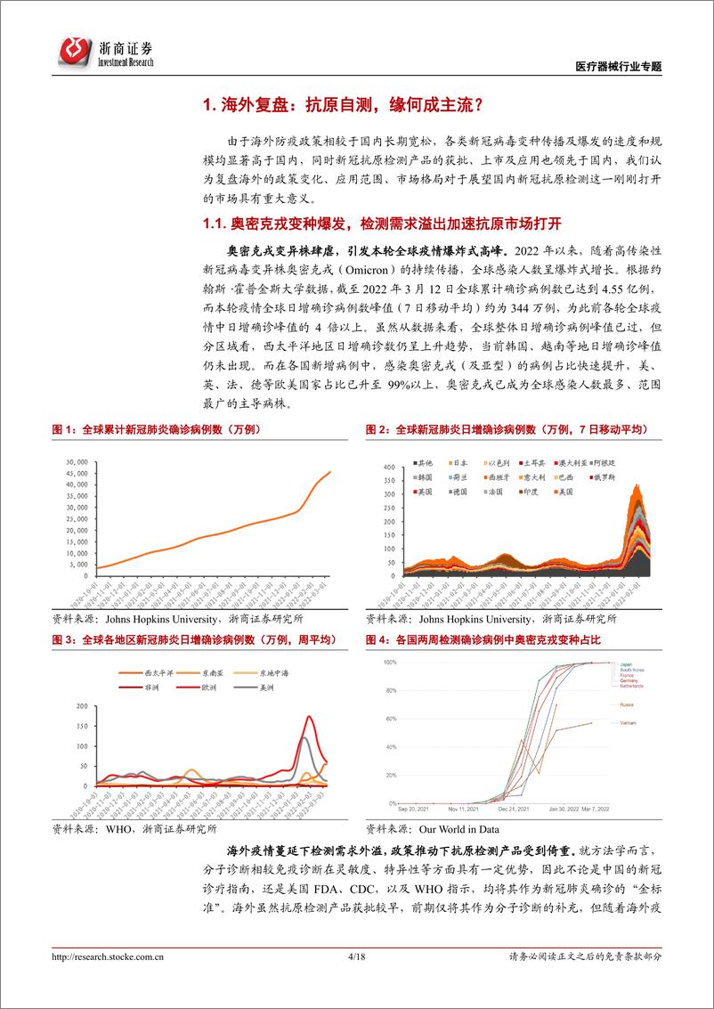 《新冠抗原检测行业专题报告：政策落地，空间可期-20220314-浙商证券-18页》 - 第5页预览图