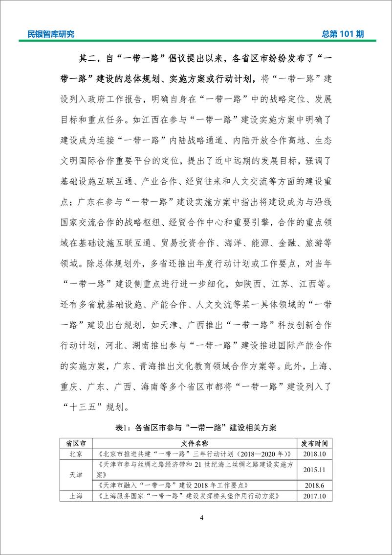 民银智库-《中国各省区市参与“一带一路”建设研究》（《民银智库研究》2019年第9期，总第101期）-2019.3.29-57页 - 第7页预览图