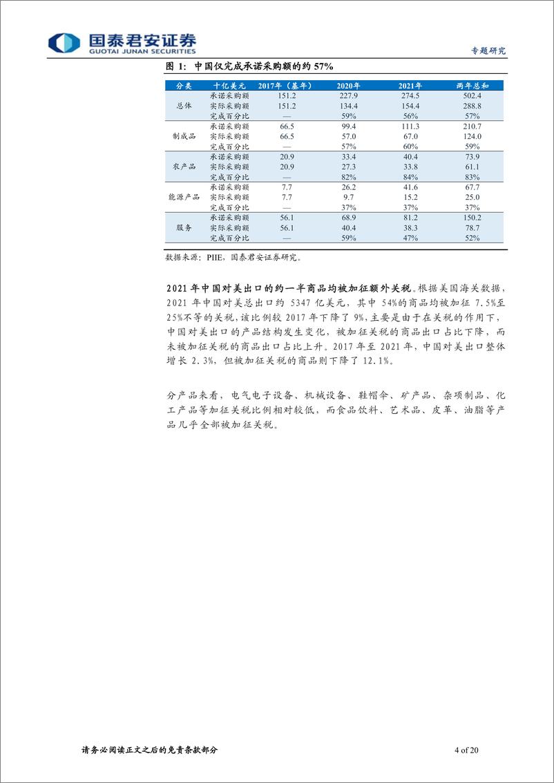 《宏观雷达系列之十：中美博弈的制裁空间还有多大-20220322-国泰君安-20页》 - 第5页预览图