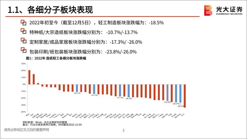 《造纸轻工行业2023年投资策略：看好需求或盈利能力修复的细分赛道-20221212-光大证券-67页》 - 第5页预览图