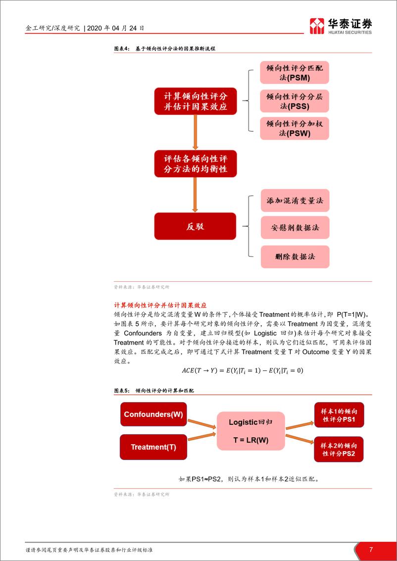 《华泰证券-华泰人工智能系列之三十_从关联到逻辑 _因果推断初探》 - 第7页预览图