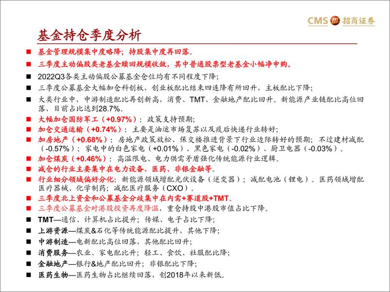 《主动偏股公募基金2022Q3持仓分析：中游制造配比创新高，减新能源加传统能源-20221026-招商证券-30页》 - 第3页预览图