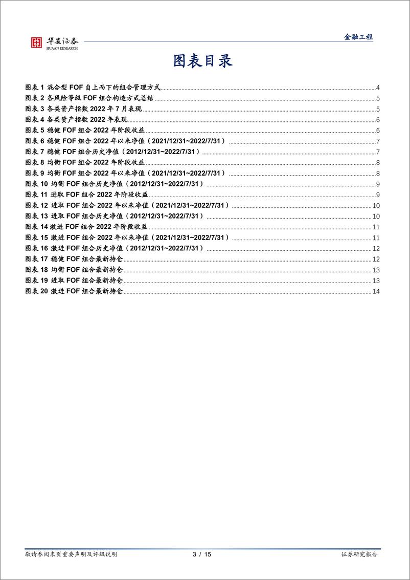 《绝对收益FOF组合跟踪月报：稳健型FOF实现“稳增长”，7月收益0.60%-20220801-华安证券-15页》 - 第4页预览图
