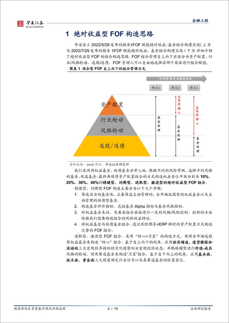 《绝对收益FOF组合跟踪月报：稳健型FOF实现“稳增长”，7月收益0.60%-20220801-华安证券-15页》 - 第5页预览图