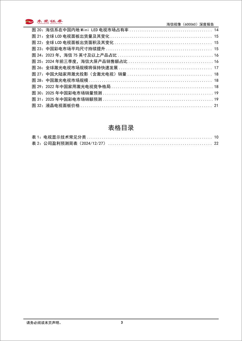 《海信视像(600060)深度报告：坚持高端化大屏化，头部地位稳固-241230-东莞证券-24页》 - 第3页预览图