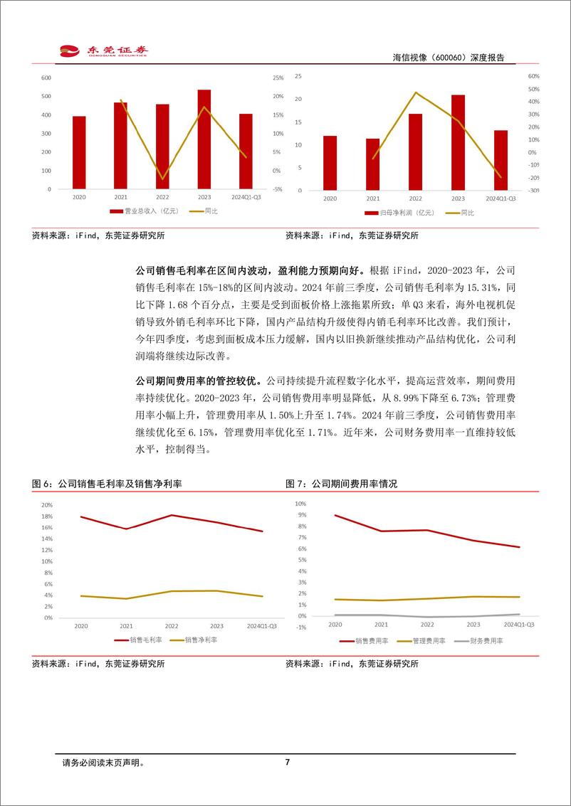 《海信视像(600060)深度报告：坚持高端化大屏化，头部地位稳固-241230-东莞证券-24页》 - 第7页预览图