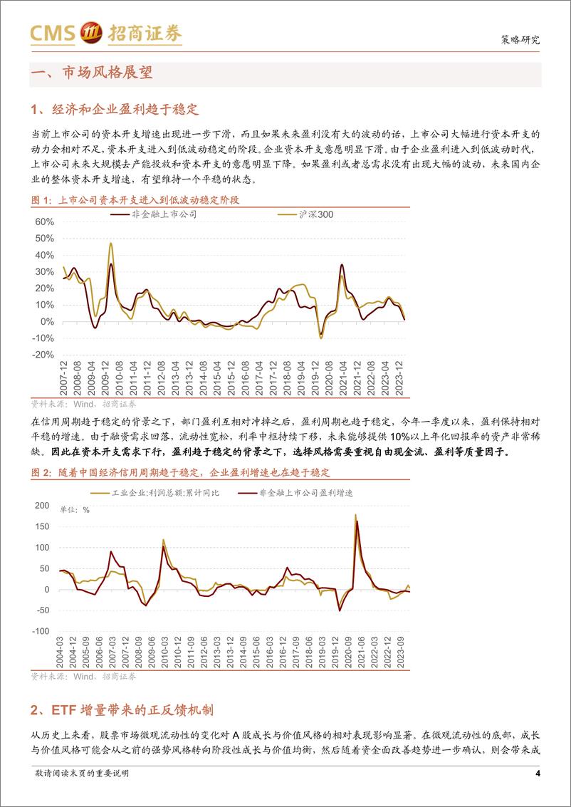 《A股流动性与风格跟踪月报(202406)：增量资金温和净流入，成长风格有望回归-240531-招商证券-20页》 - 第4页预览图