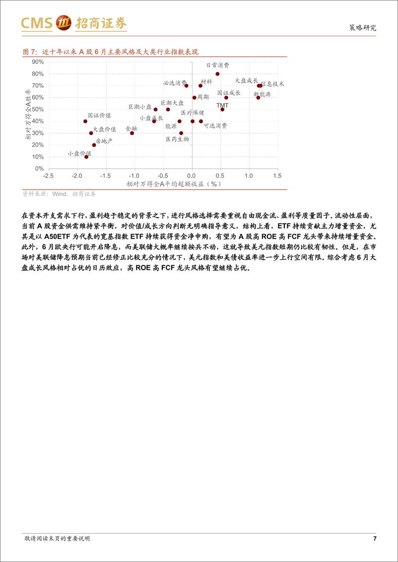 《A股流动性与风格跟踪月报(202406)：增量资金温和净流入，成长风格有望回归-240531-招商证券-20页》 - 第7页预览图