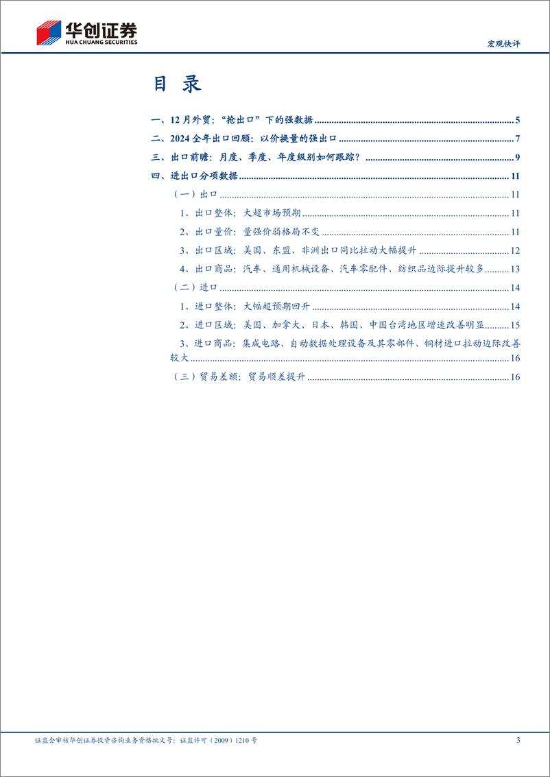 《【宏观快评】12月进出口数据点评：出口，2024回顾与2025前瞻-250114-华创证券-21页》 - 第3页预览图