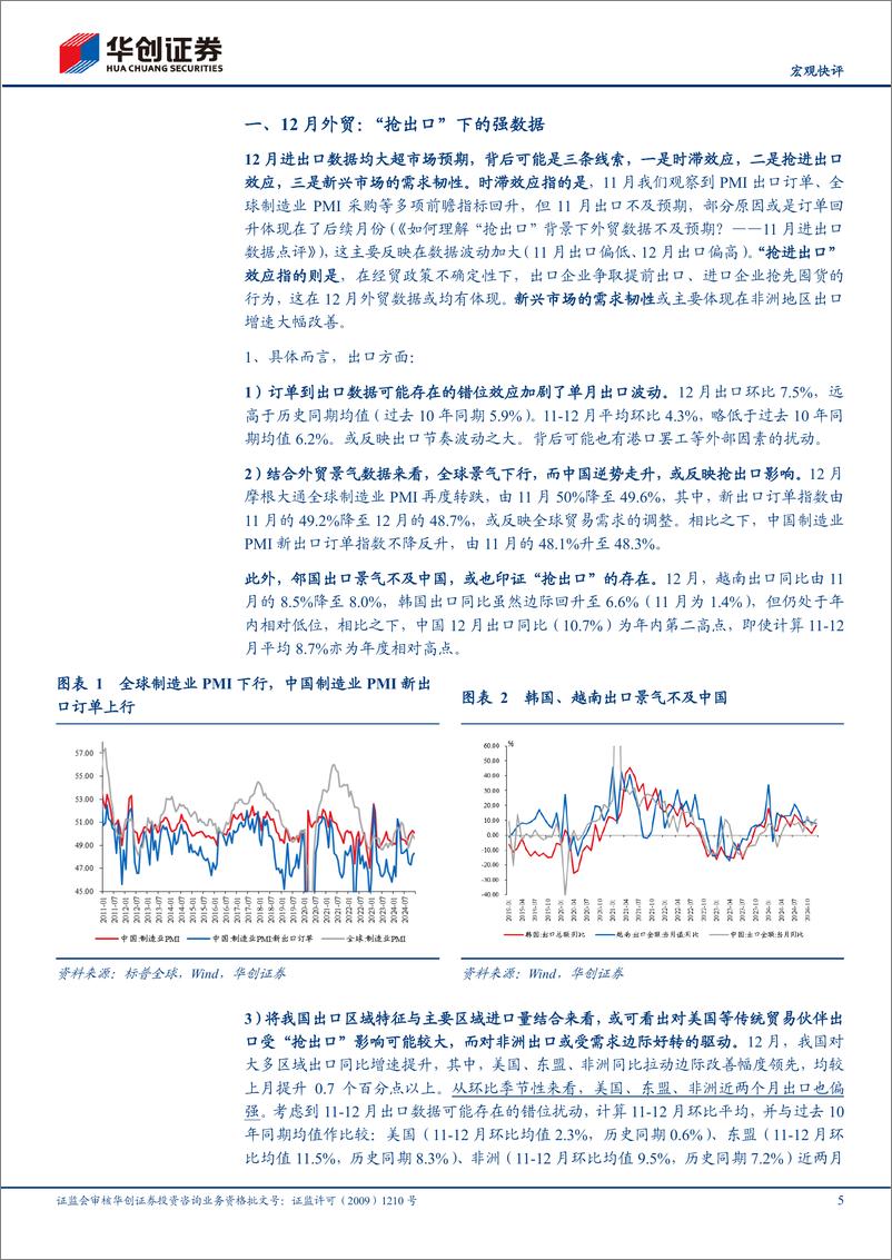 《【宏观快评】12月进出口数据点评：出口，2024回顾与2025前瞻-250114-华创证券-21页》 - 第5页预览图