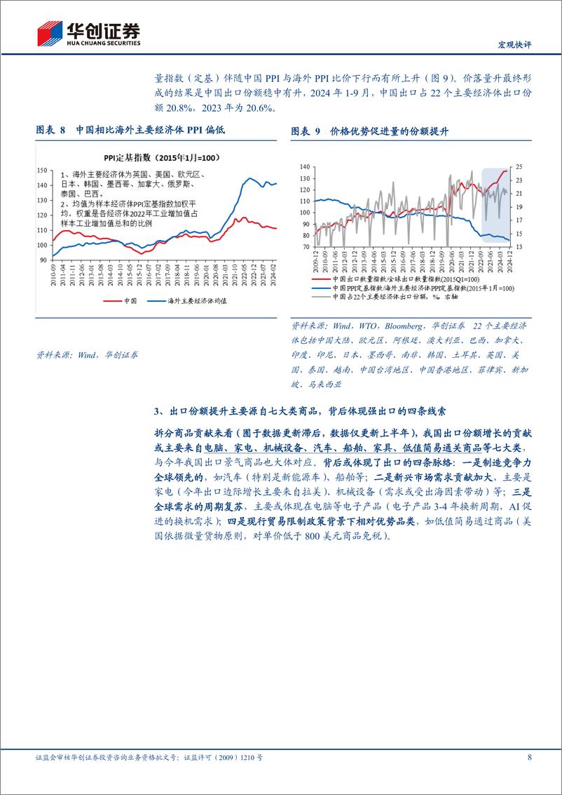 《【宏观快评】12月进出口数据点评：出口，2024回顾与2025前瞻-250114-华创证券-21页》 - 第8页预览图