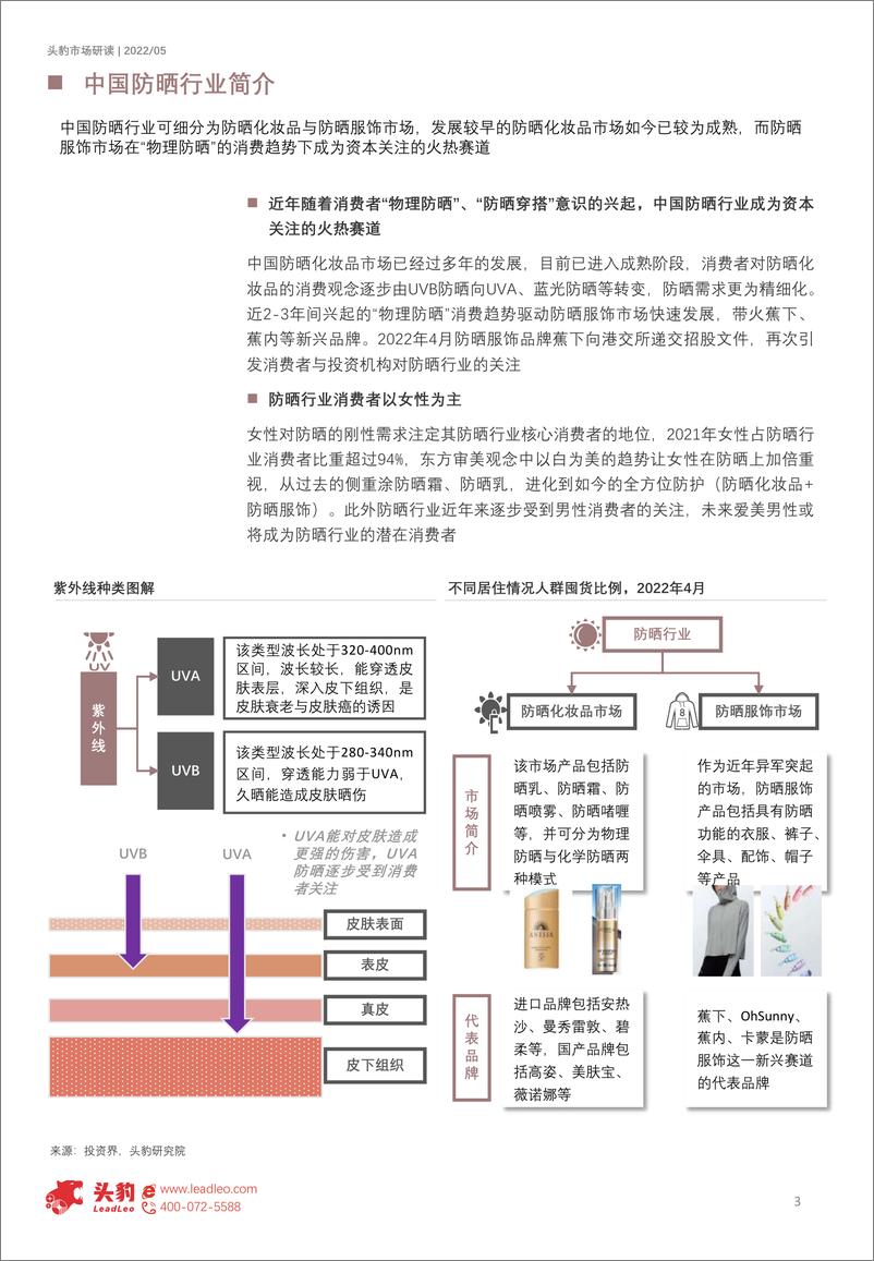 《2022年中国防晒行业：火热赛道持续升温（摘要版）-2022.08-10页》 - 第3页预览图