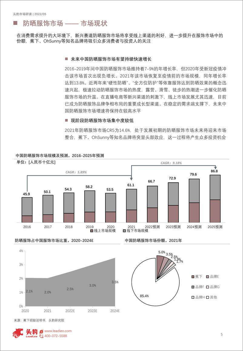 《2022年中国防晒行业：火热赛道持续升温（摘要版）-2022.08-10页》 - 第6页预览图