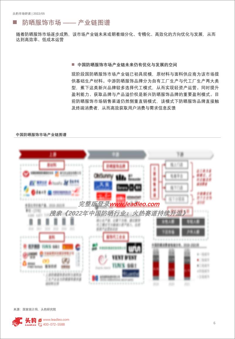 《2022年中国防晒行业：火热赛道持续升温（摘要版）-2022.08-10页》 - 第7页预览图