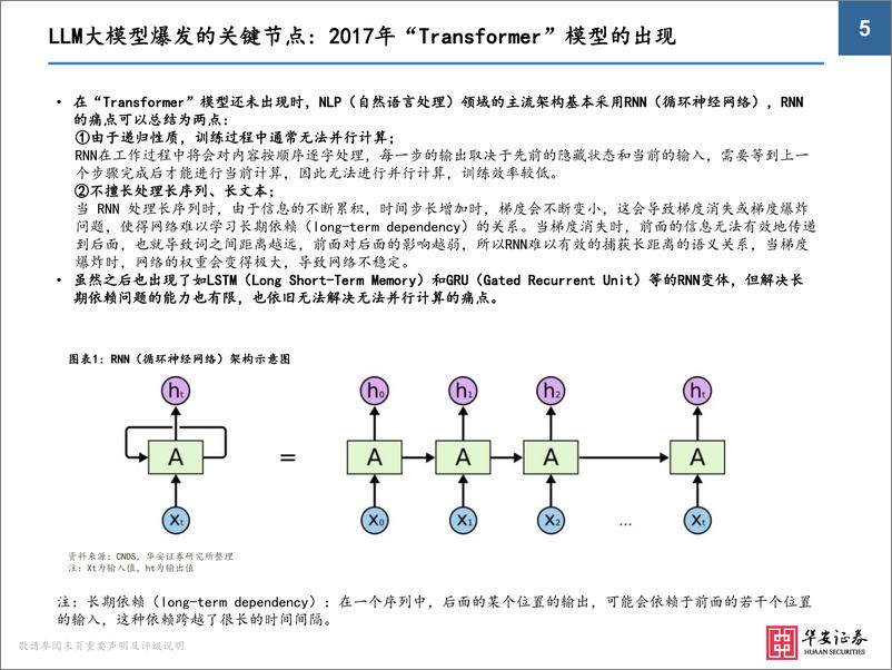 《AIGC行业：大模型改变开发及交互环境，处于高速迭代创新周期》 - 第5页预览图