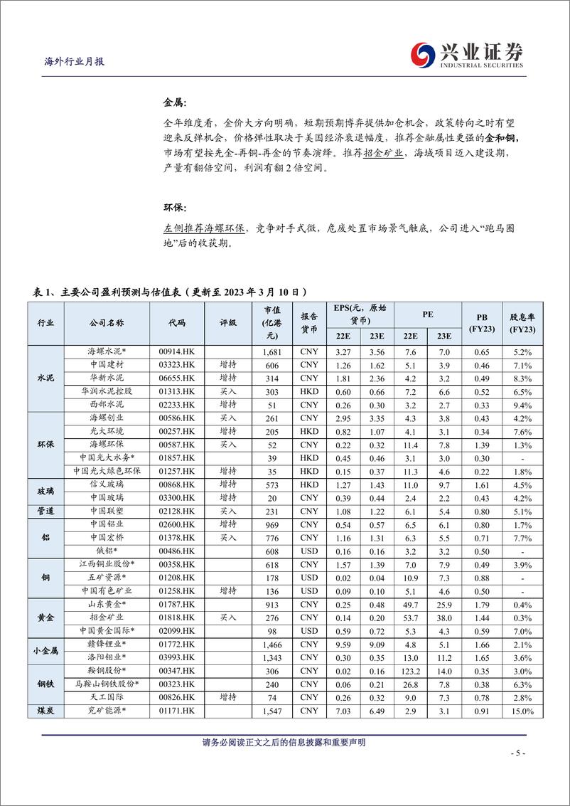 《原材料行业3月投资半月报（上）：进入需求验证阶段-20230312-兴业证券-27页》 - 第6页预览图