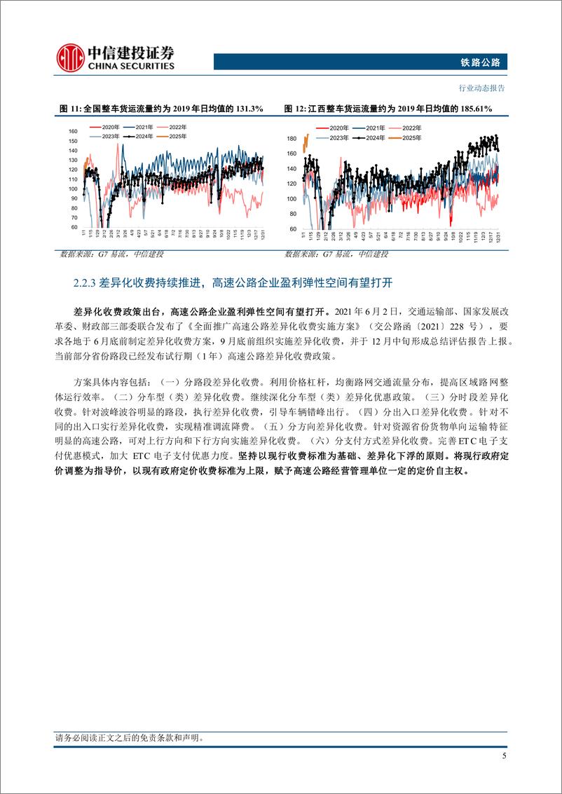 《铁路公路行业：2024年国家铁路完成旅客发送量同比增长10.8%25-250112-中信建投-12页》 - 第7页预览图