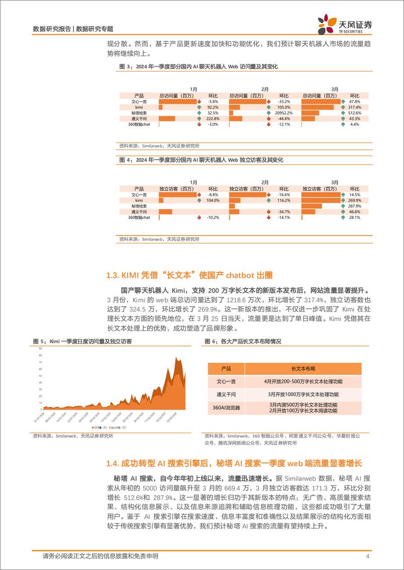 《天风证券-数据研究·AI应用流量监控：2024年第一季度全球AI应用趋势》 - 第4页预览图